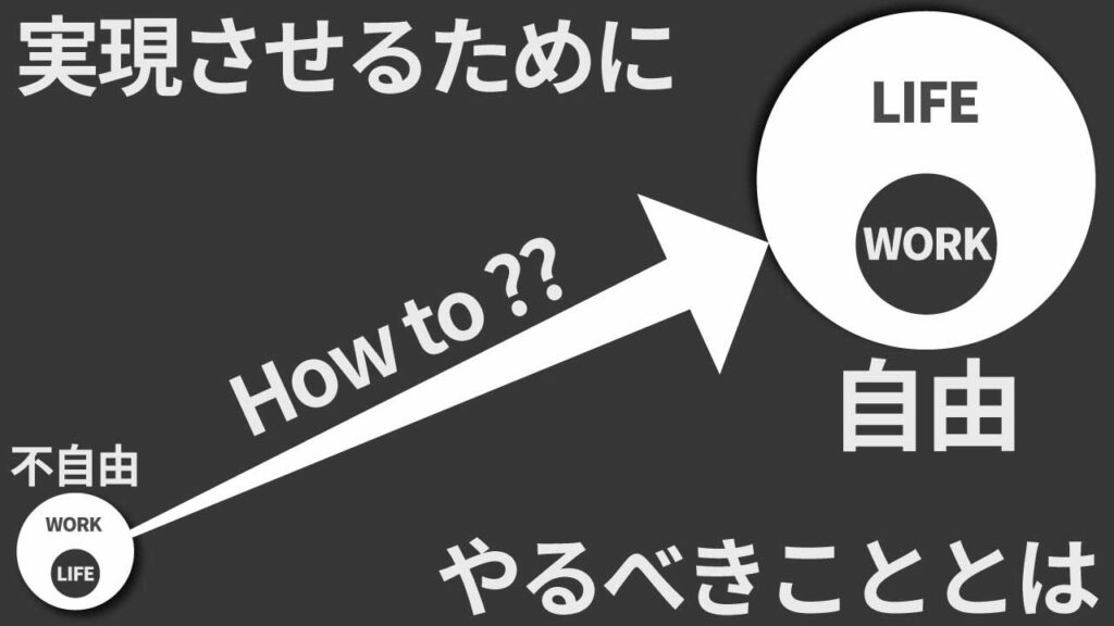 幸福度の高い仕事をするために「いま」からやるべきこと